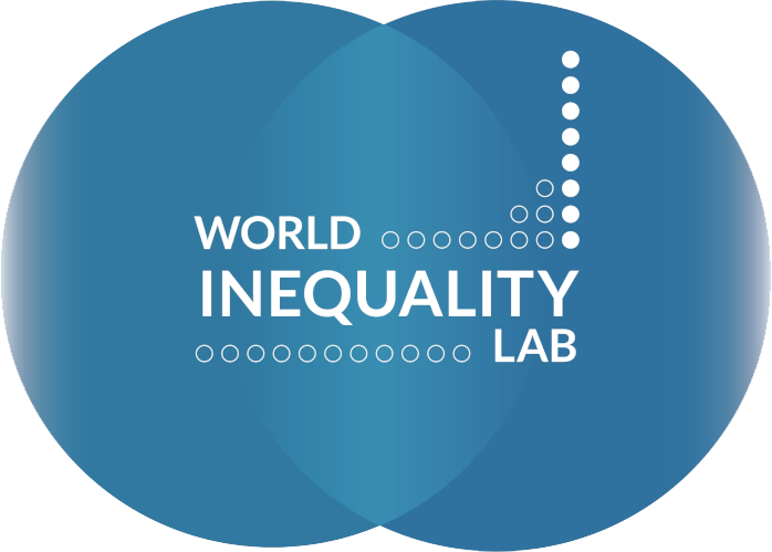 World Inequality Lab